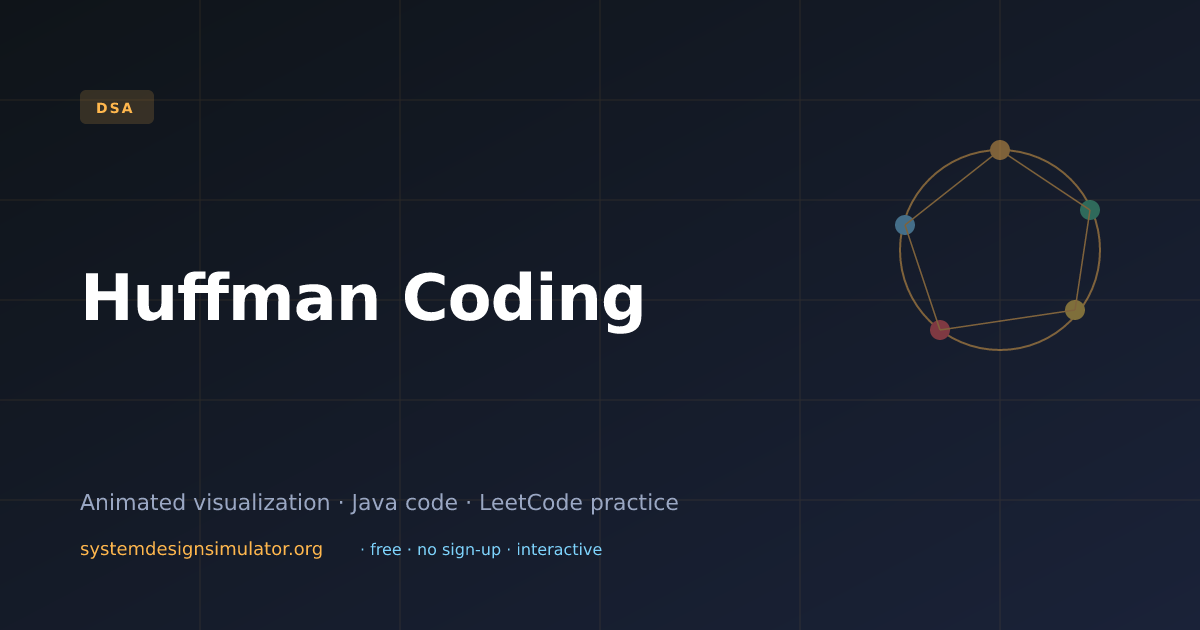 Huffman Coding Visualization (2026) — Interactive DSA Prep | Free
