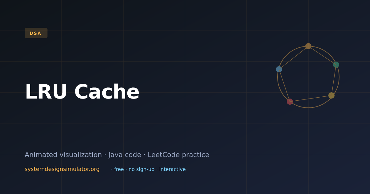 LRU Cache Visualization (2026) — Interactive DSA Prep | Free