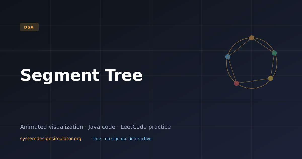 Segment Tree Visualization (2026) — Interactive DSA Prep | Free