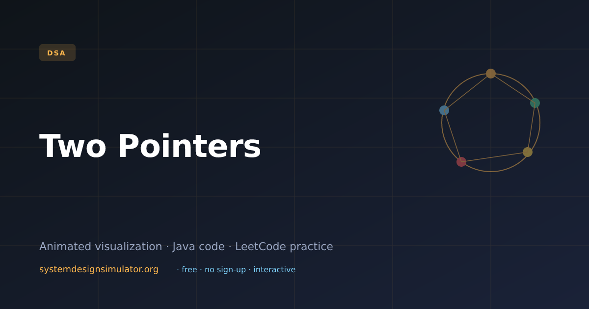 Two Pointers Visualization (2026) — Interactive DSA Prep | Free