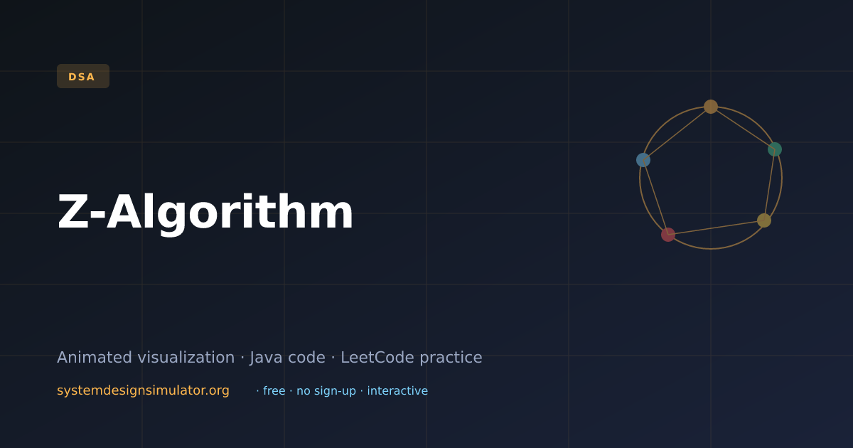 Z-Algorithm Visualization (2026) — Interactive DSA Prep | Free